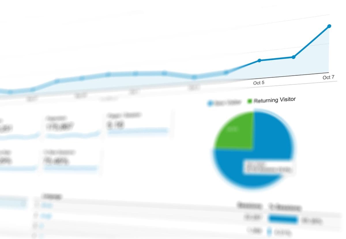 The Most Innovative Things Happening With Aviation SEO